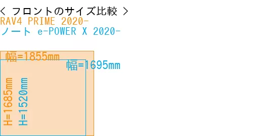 #RAV4 PRIME 2020- + ノート e-POWER X 2020-